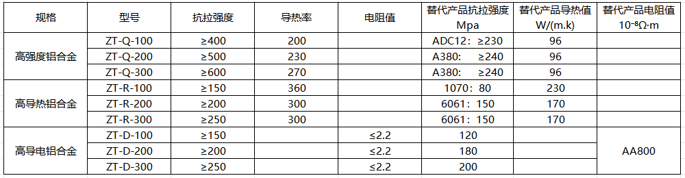 872533d13e5a561ea87e4813b99a3514